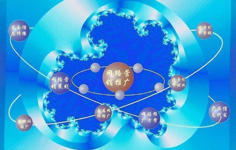 湖口新媒体运营企业需要掌握的网络推广技巧有哪些